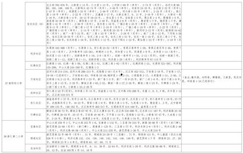 承天路小学爆料案件最新,真相大白，正义终将抵达