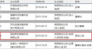 天天最新新闻爆料网站,揭秘最新爆料网站，独家资讯一网打尽！